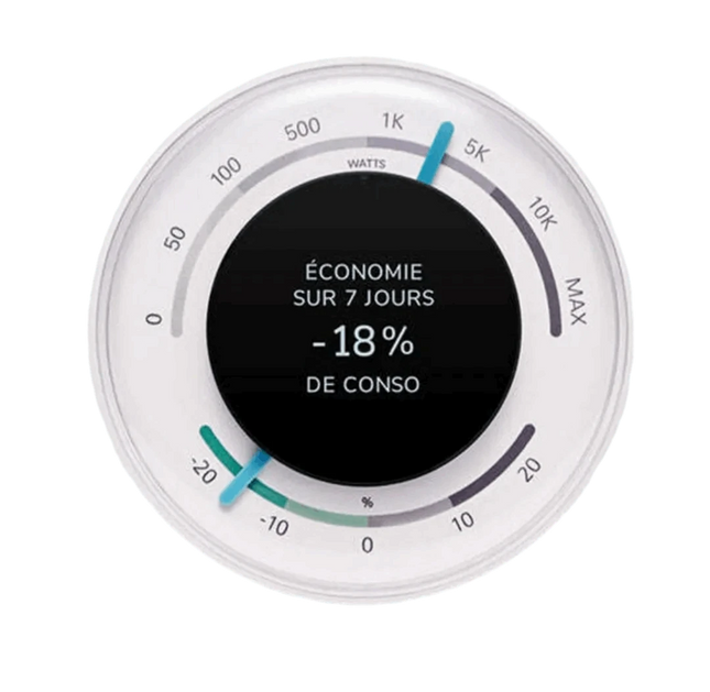 Ecojoko - Afficheur et sa clé Linky