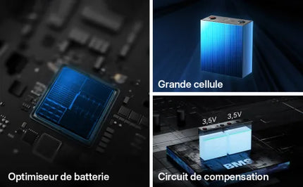 Indevolt - Batterie solaire SolidFlex 2000 Hybride Plug & Play