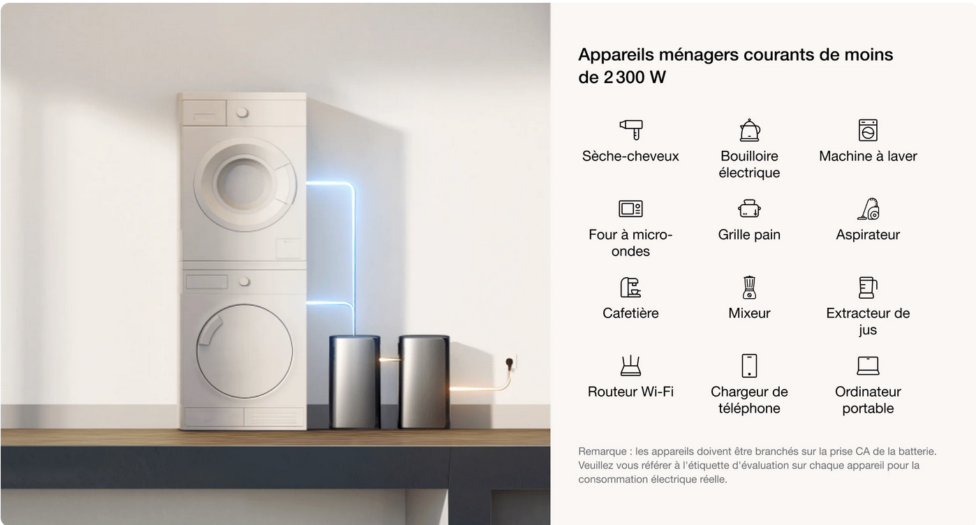 batterie-ecoflow-stream-ac-compatibilite